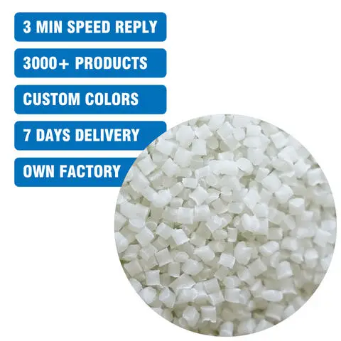 Energy Chemicals Material Selection for Wholesale Orders: Updated 2026 Guide No.356