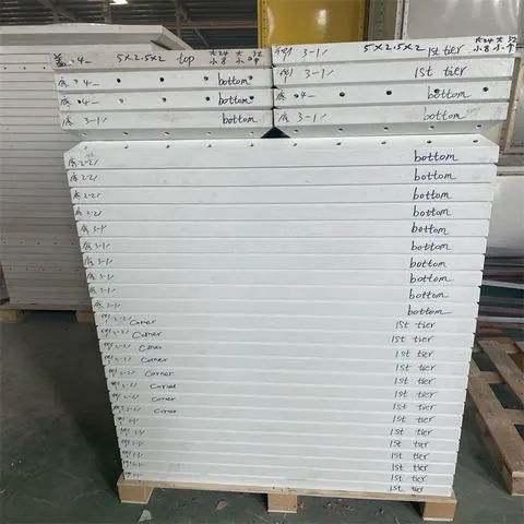 Packaging auxiliary materials Import Regulations for Wholesale Orders: Updated 2025 Guide No.354