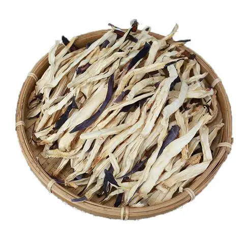 Silk Fibroin