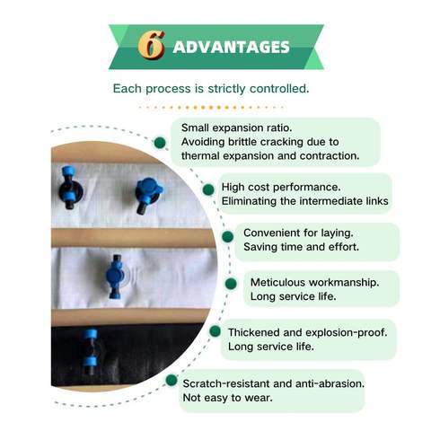 Plastic Projects Sustainability for Start-Up Brands: Professional 2026 Guide No.195