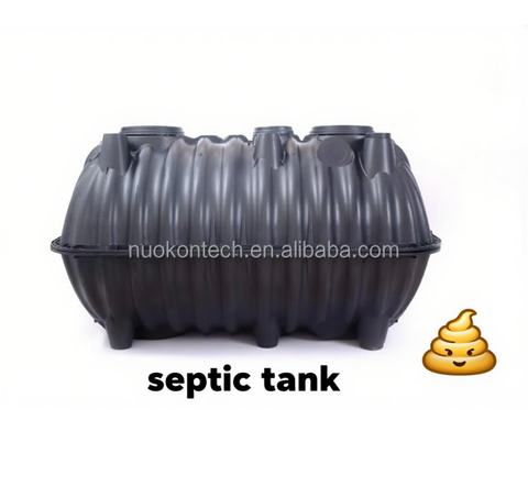 Plastic Underground Sewage Biodigester for Domestic Waste Water Treatment, Mini 0.6 0.8 1 M3 HDPE Septic Tank