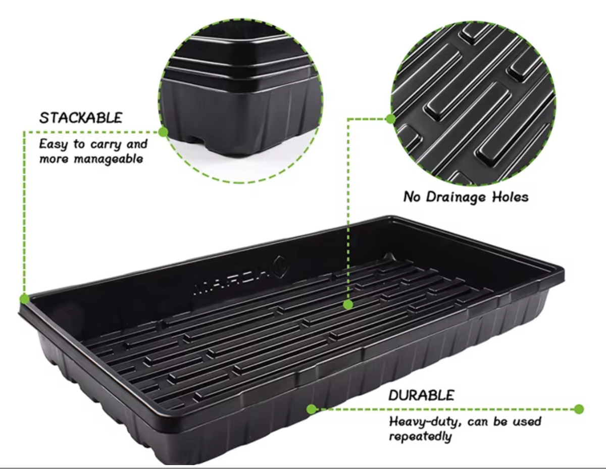 Rubber Products Packaging Solutions for Retail Chains: Complete 2027 Guide No.449