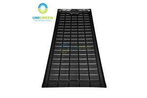 Solution Price Benchmark for OEM Projects: Professional 2027 Guide No.637