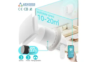 Thread Customization Options for Global Buyers: Complete 2027 Guide No.7