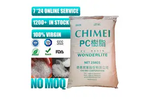Biological Chemical Products MOQ Negotiation for Global Buyers: Complete 2025 Guide No.10