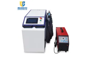 Coating & Paint Market Trends for Global Buyers: Complete 2025 Guide No.1