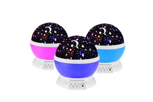 Catalysts & Chemical Auxiliary Agents Import Regulations 2027 Guide No.494