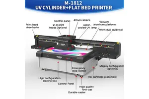 Plastic Products Sourcing Guide for OEM Projects: Buyer-Oriented 2027 Guide No.322