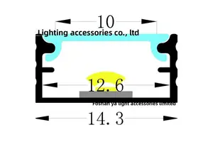 Rubber Products Sourcing Guide for Global Buyers: Professional 2026 Guide No.302