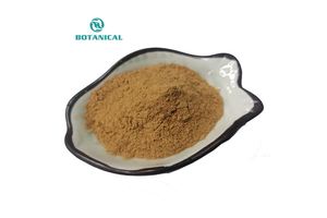 Biological Chemical Products Buyer Checklist for Start-Up Brands: Straightforward 2027 Guide No.493