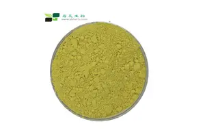 Biological Chemical Products Buyer Checklist for Sample Orders: Step-by-Step 2026 Guide No.293