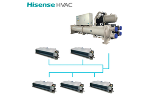 UltraBio™ Basement Membrane Matrix
