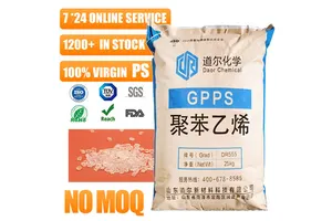Basic Organic Chemicals Material Selection for Start-Up Brands: Detailed 2025 Guide No.496