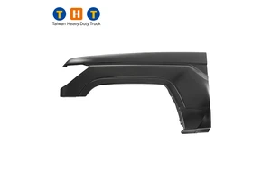 Automotive Supplies & Tools Buyer Checklist for OEM Projects: Updated 2026 Guide No.33