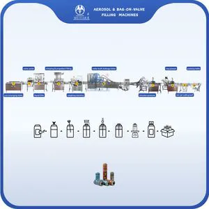 Safety & Security Import Regulations for Seasonal Demand: Buyer-Oriented 2027 Guide No.214