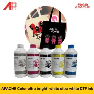 printed materials Supplier Audit for Private Label: Detailed 2025 Guide No.65