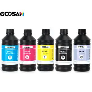 glass packaging Buyer Checklist for Private Label: Essential 2026 Guide No.373