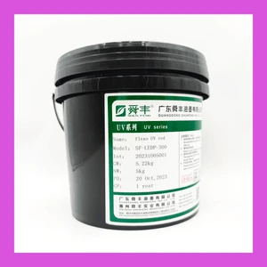 Plastic Products Price Benchmark for Private Label: Step-by-Step 2026 Guide No.77