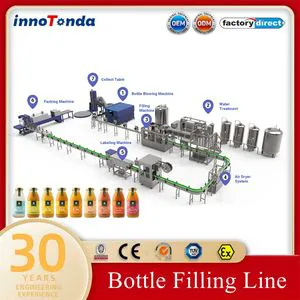 Plastic Products Production Lead Time for Private Label: Essential 2025 Guide No.371