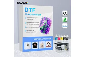 Biological Chemical Products Cost Breakdown for Long-Term Contracts: Complete 2027 Guide No.224
