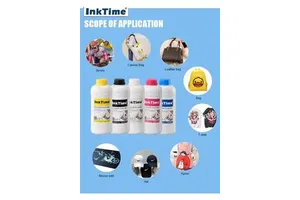 Adhesives & Sealants Customization Options for Global Buyers: Complete 2027 Guide No.7
