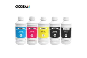 Coating & Paint After-Sales Service for Bulk Purchasing: Professional 2026 Guide No.418