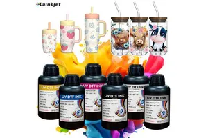 Other Chemicals Material Selection for Start-Up Brands: Detailed 2025 Guide No.496