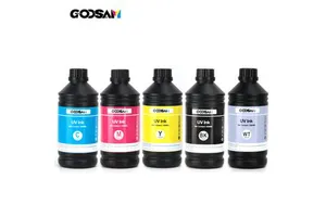 Flavor & Fragrance After-Sales Service for Small Batch Trials: Step-by-Step 2025 Guide No.398