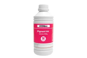 Plastic Products Market Trends for Private Label: Updated 2025 Guide No.361